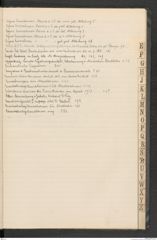 k.k. naturhistorisches Hofmuseum, Index Intendanzakten 1912, Seite 15